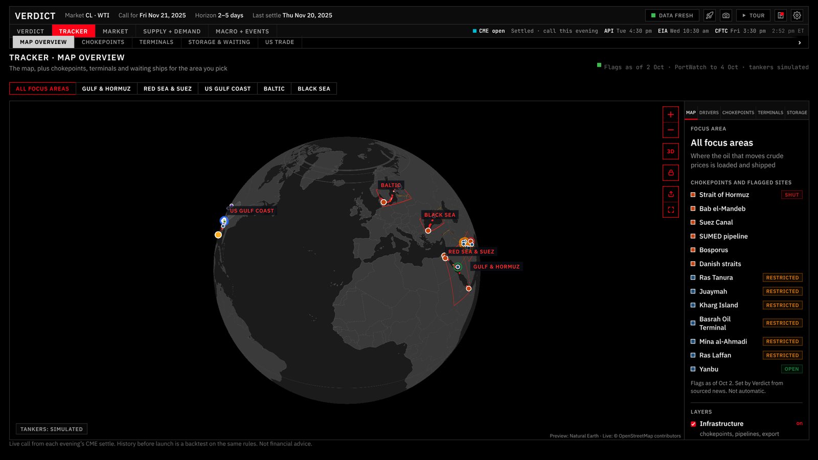 Physical oil, on a map: Chokepoints, pipelines, export terminals, US hubs and the SPR on a 3D globe, in five focus areas.