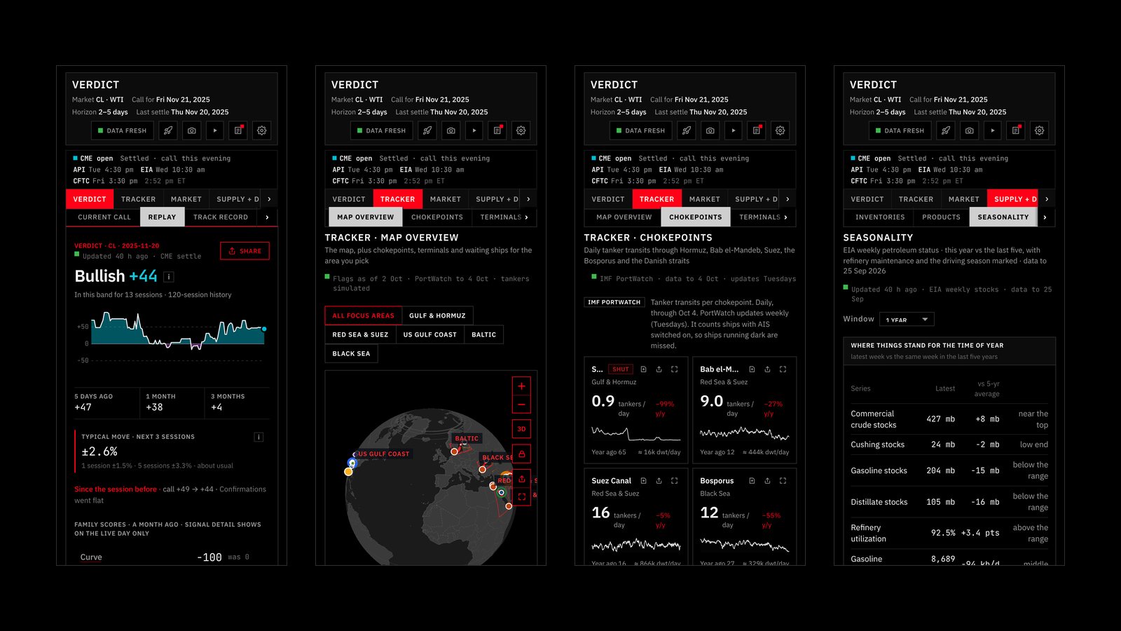 The same terminal, in your pocket: Add it to your home screen from the browser. It updates itself.